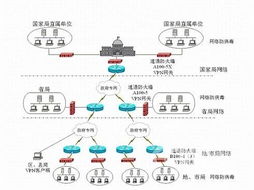 國(guó)恒聯(lián)合科技 構(gòu)筑數(shù)字時(shí)代的電子政務(wù)網(wǎng)絡(luò)安全長(zhǎng)城
